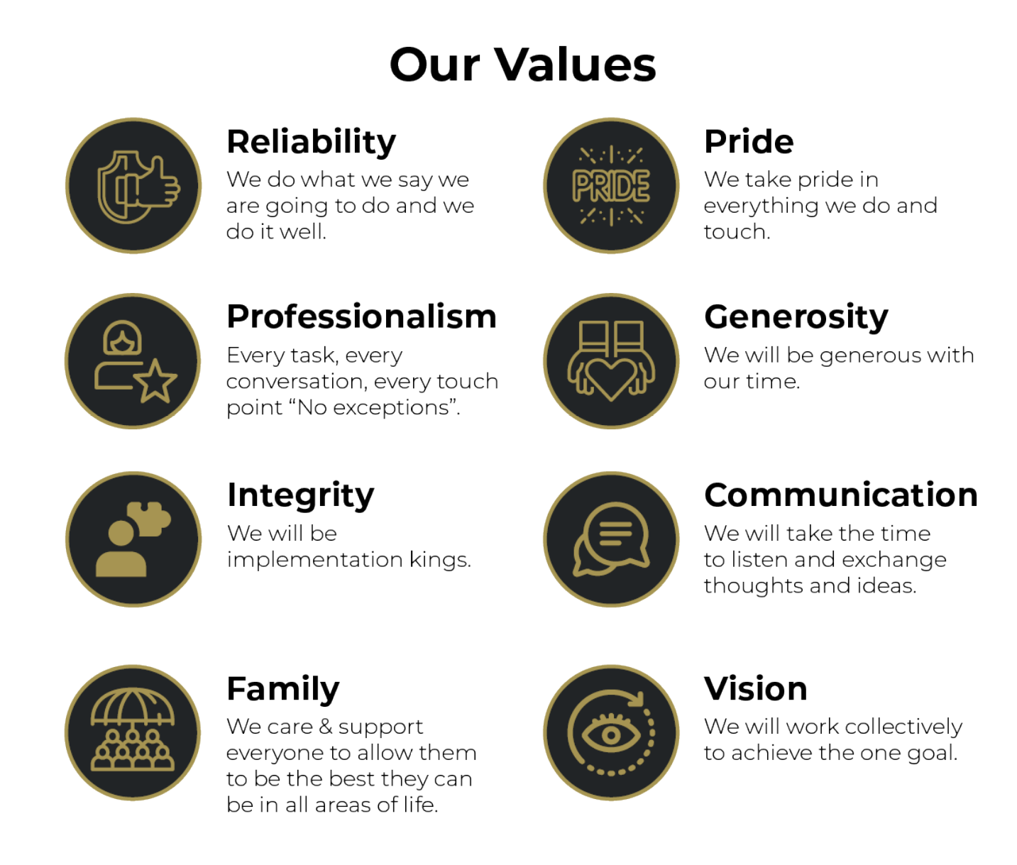 Chan & Naylor Values